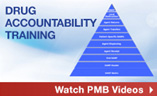 Investigational Drug Accountability Training Videos